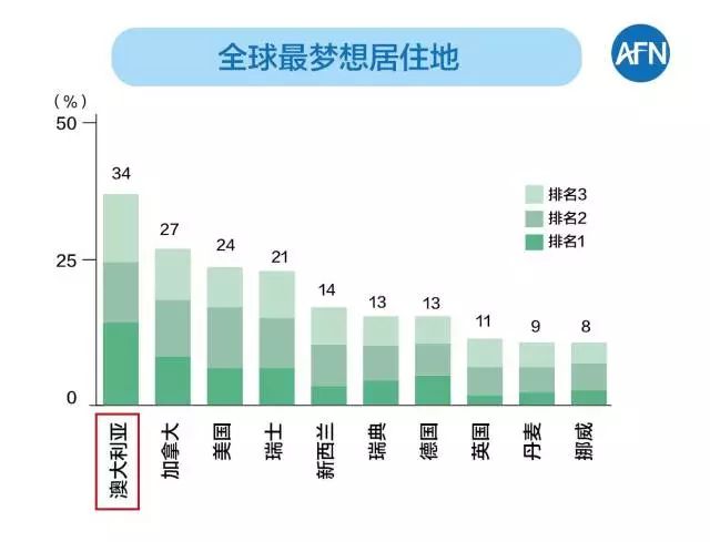 神宇 第3页