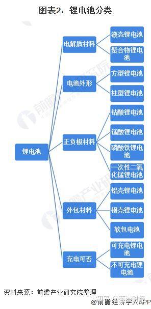 7777788888精准管家婆,现状分析解释定义_进阶版86.351