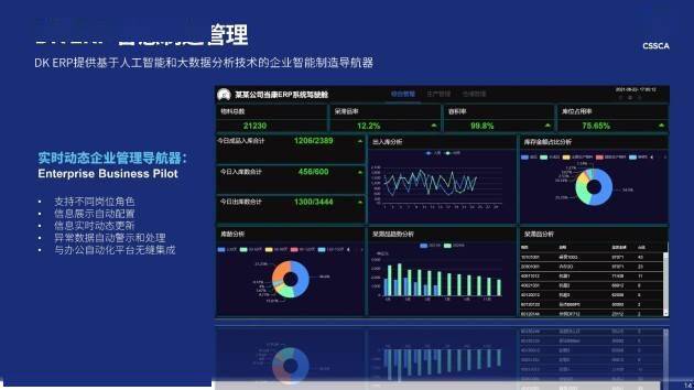 新奥天天彩正版免费全年资料,数据导向设计方案_Chromebook54.500