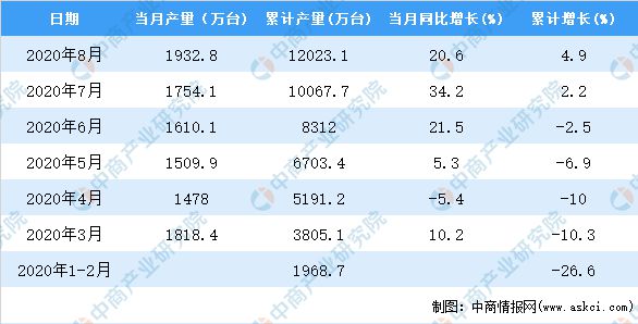 2024新澳天天彩免费资料大全查询,数据导向解析计划_eShop85.252