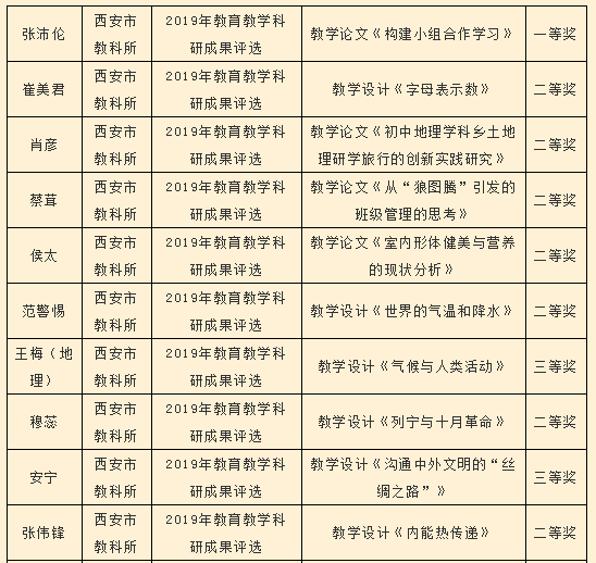 黄大仙三肖三码必中三,数据支持方案设计_UHD96.850