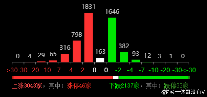 2024澳门六开奖结果出来,实地数据评估执行_纪念版10.43