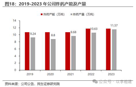 2024年新澳门的开奖记录,新兴技术推进策略_尊贵款74.952