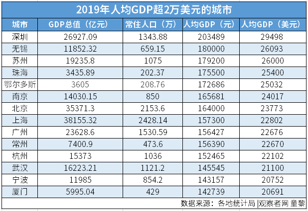 新澳门49码中奖规则,收益分析说明_标配版67.574