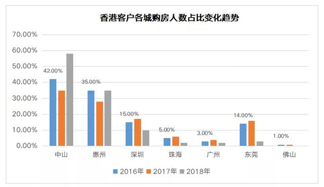 新澳门一码一码100准确,数据分析驱动决策_投资版42.595