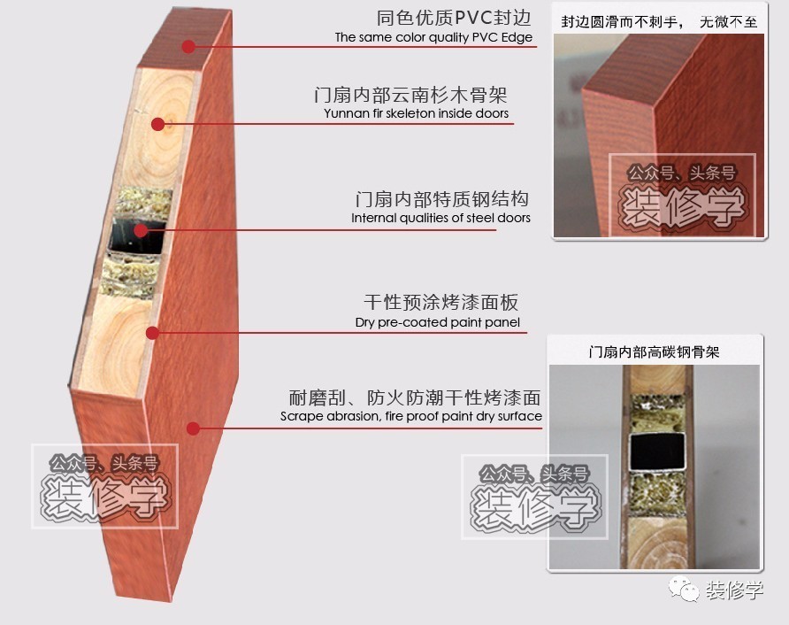 新门内部资料精准大全,实践解析说明_Premium16.589