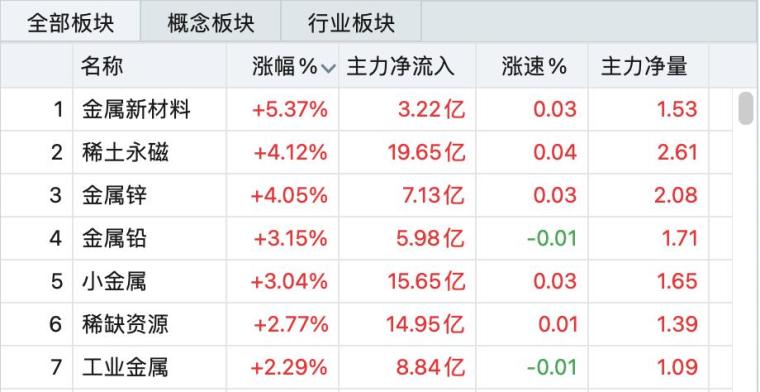 正版资料免费精准新奥生肖卡,符合性策略定义研究_V258.329