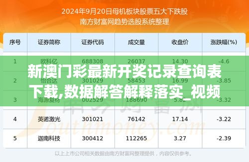 新澳历史开奖记录查询结果今天,精细评估说明_Prime83.787