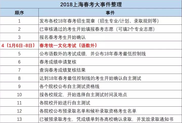 2024新澳最快最新资料,专业分析解析说明_复古款37.324