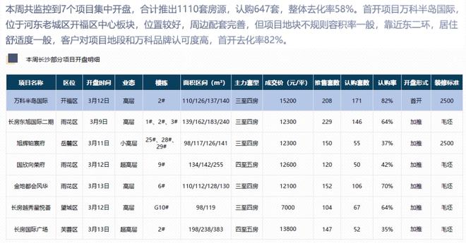 新澳门六开彩开奖网站,快速设计解析问题_Q86.942