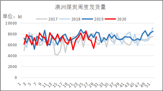 新澳今晚开什么号码,实地考察数据分析_轻量版47.222