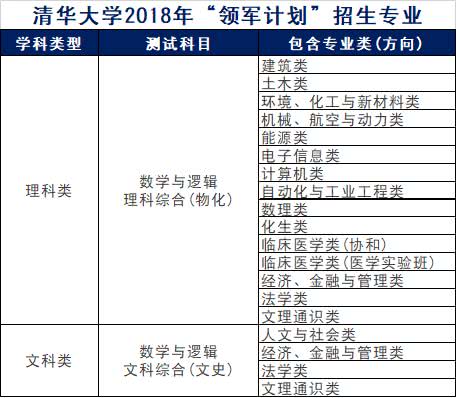 新门内部精准资料免费,实践性计划实施_zShop75.766