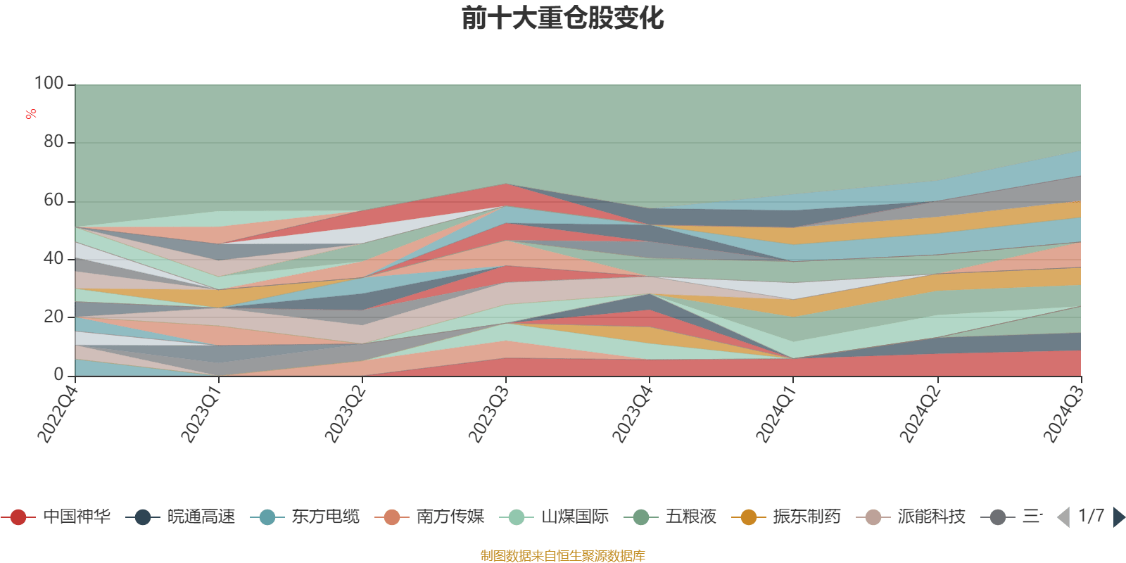 香港6合开奖结果+开奖记录2024,高效分析说明_X34.905