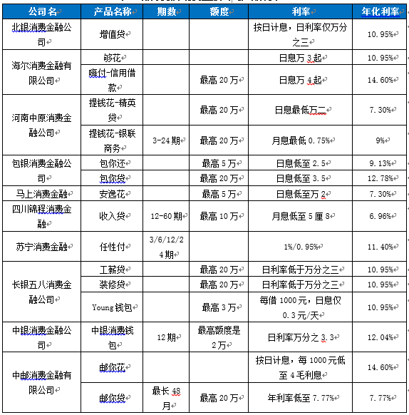 新澳历史开奖最新结果查询表,快捷问题解决指南_3D14.884