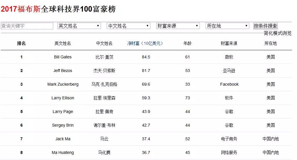 王中王100℅期期准澳彩,效能解答解释落实_3D94.374