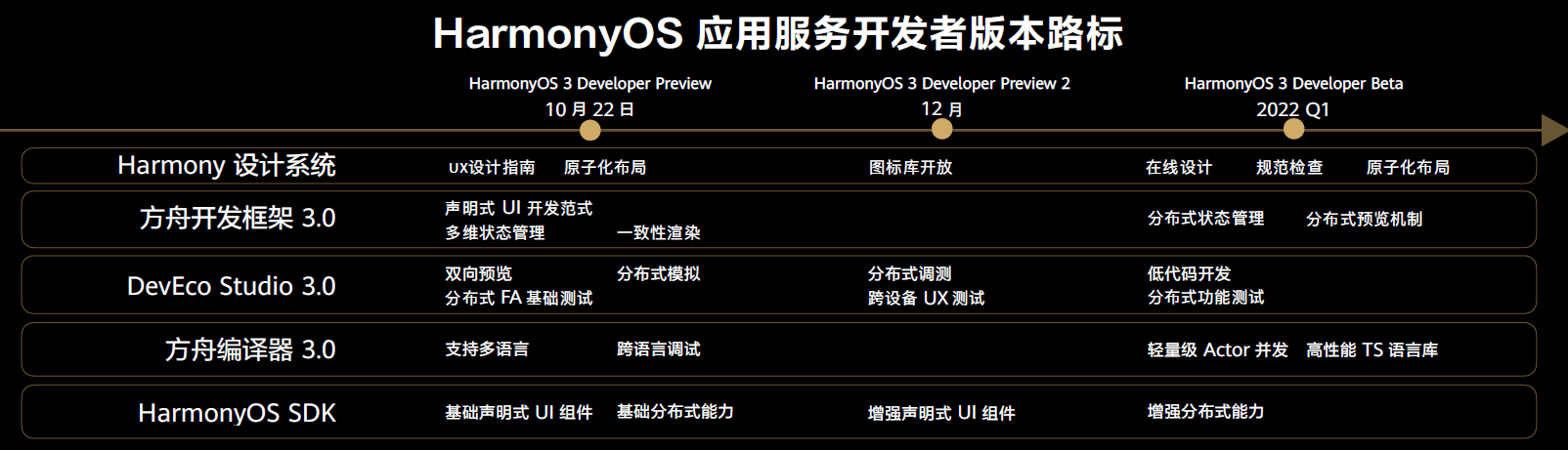 新奥天天免费资料单双,科学分析解析说明_HarmonyOS58.243