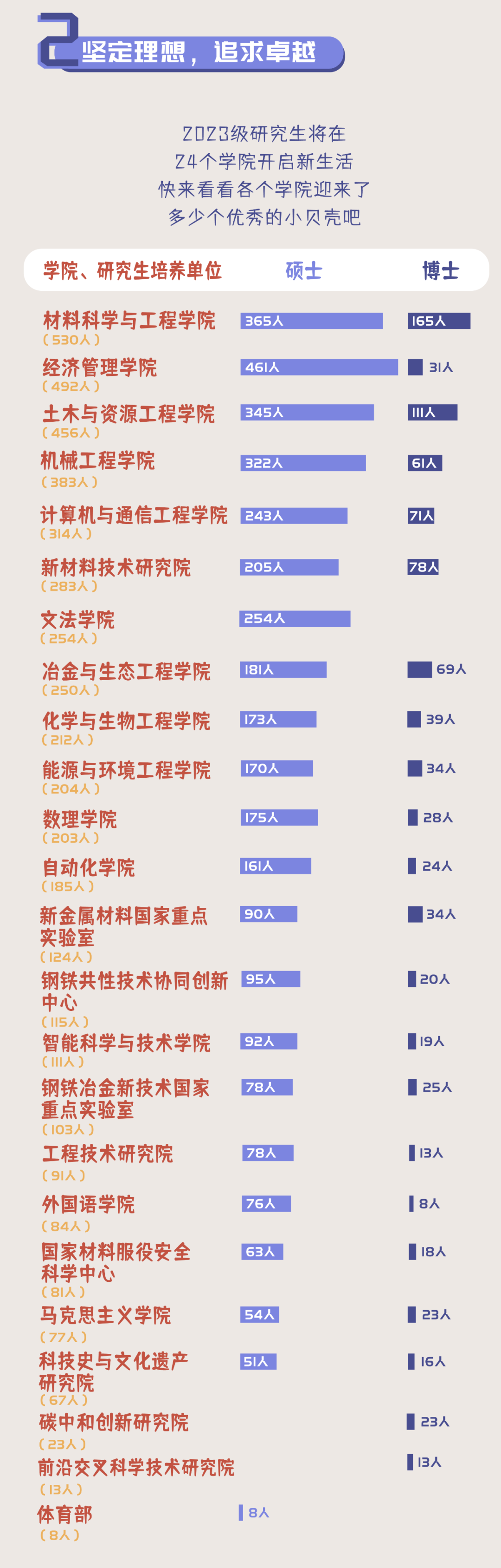 花湮苍笙泪 第3页