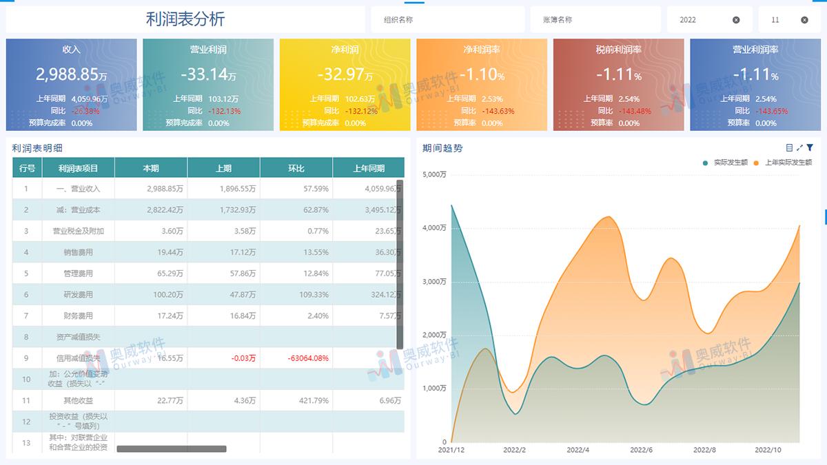 二四六管家婆期期准资料,定制化执行方案分析_网红版77.22