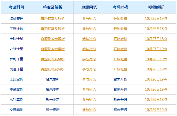 澳门六开奖结果2024开奖记录今晚,绝对经典解释落实_豪华款15.102