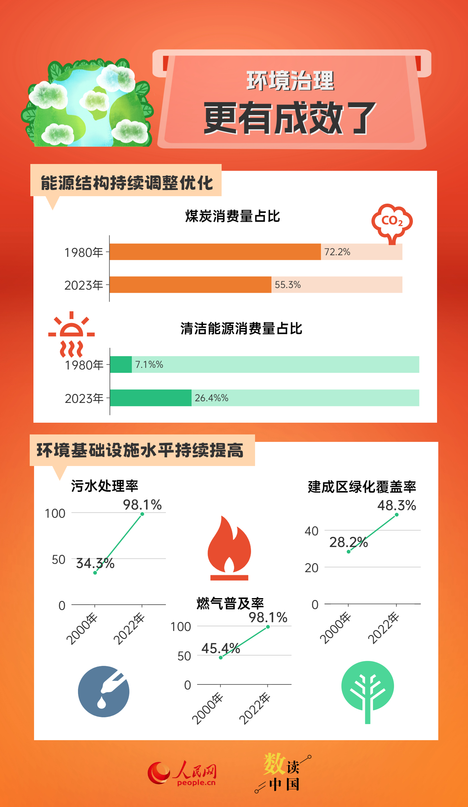 2024新澳最新开奖结果查询,数据实施导向_zShop91.594