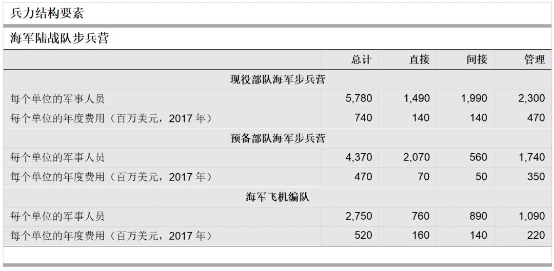 2025军残涨幅最新消息,实践数据解释定义_CT57.534