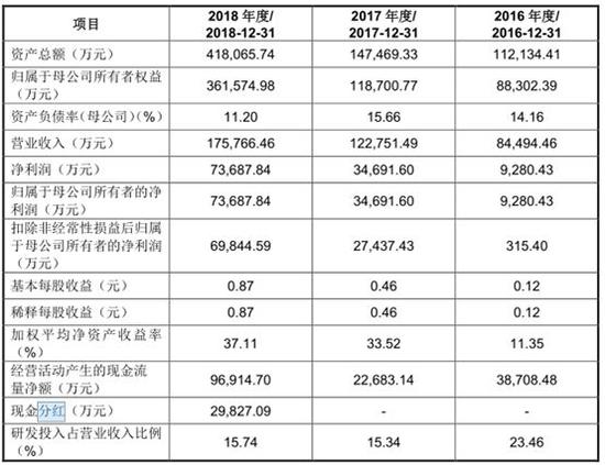 黄大仙三肖三码必中,高效设计策略_4K版12.423