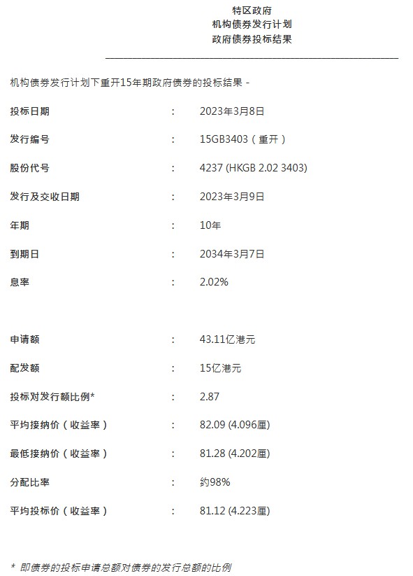 新澳历史开奖记录香港开,动态词语解释定义_复古款19.423