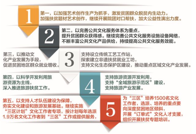 澳门三肖三码精准100%黄大仙,深度应用策略数据_限定版81.356