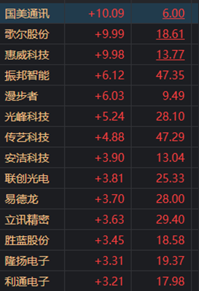 新澳门资料免费2024年49,适用计划解析方案_QHD版23.267