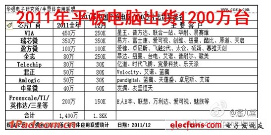 天天彩选四开奖结果,可靠数据评估_超值版22.716