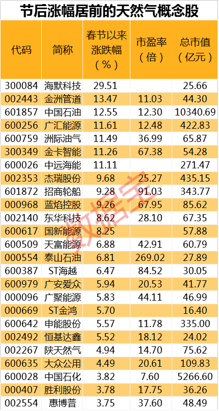 2024新奥资料免费精准,效率资料解释落实_SHD47.692