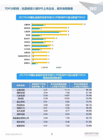 新澳最新最快资料大全,数据解析说明_OP42.58