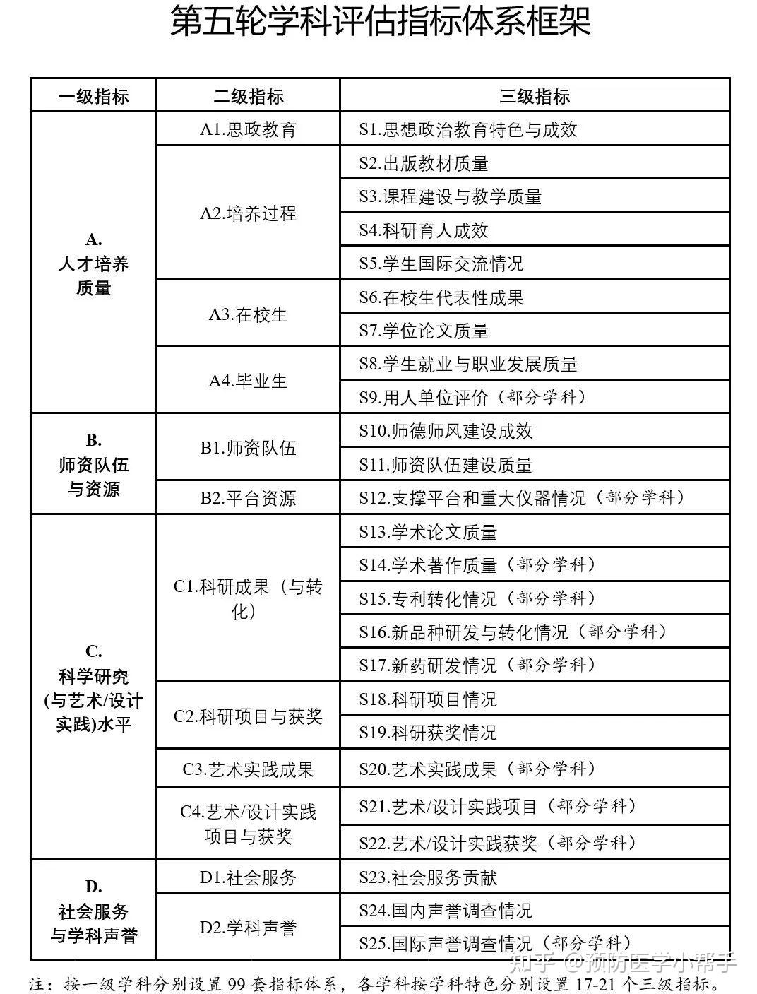 奥门今晚开奖结果+开奖记录,安全性策略评估_游戏版25.426