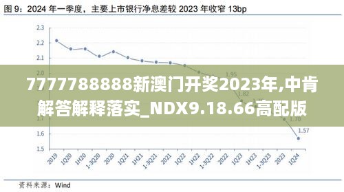 2024年新澳历史开奖记录,绝对经典解释落实_RX版58.151