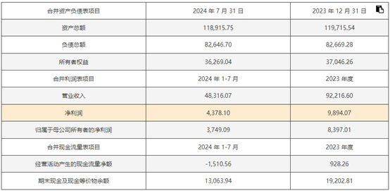 2024新澳最准的免费资料,迅速执行设计方案_8K47.991