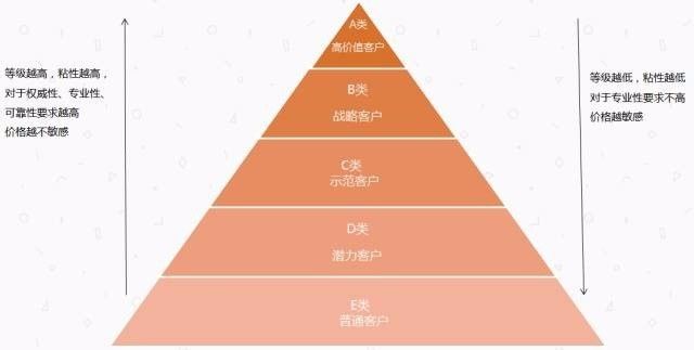 新澳门精准资料大全,适用性执行设计_soft57.124