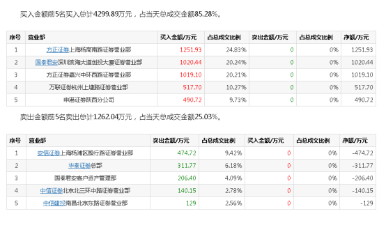 2024新奥今晚开什么,精细策略分析_PalmOS46.746