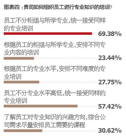 澳门最精准正最精准龙门客栈免费,定性评估解析_专业款37.863