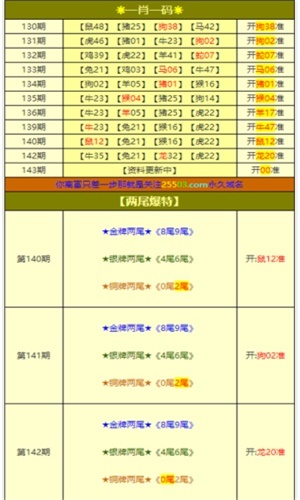 奥门全年资料免费大全一,持久性方案解析_超值版23.18