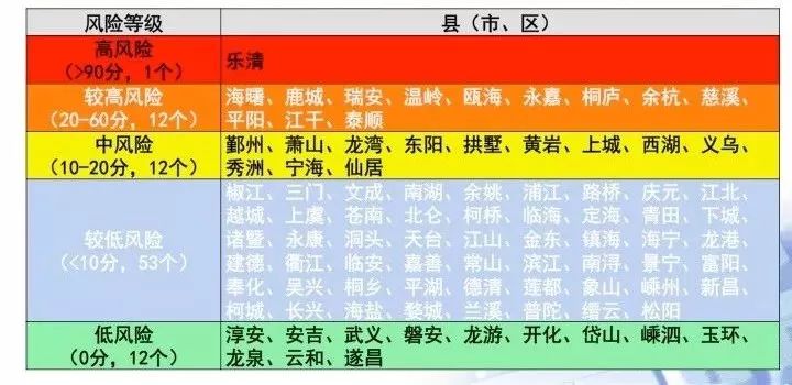 2024年新澳门夭夭好彩,前沿评估解析_Harmony19.943