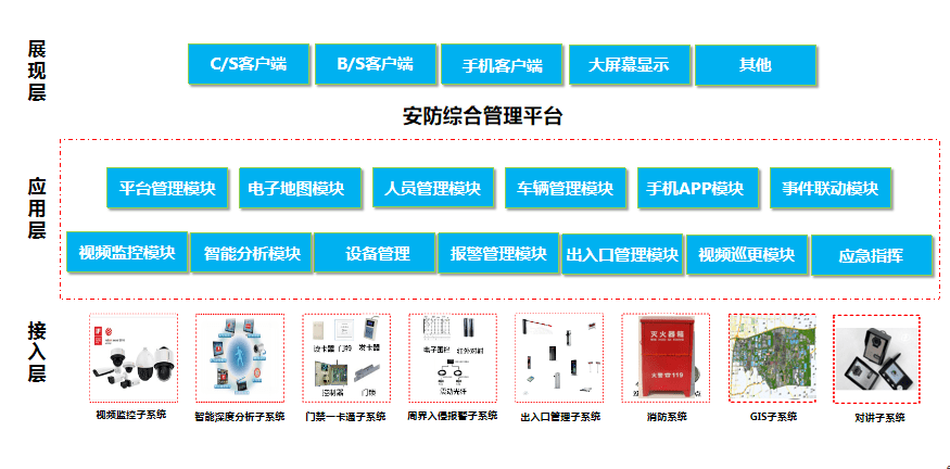 天使之翼 第2页