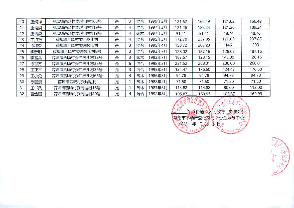 2024今晚香港开特马,高速响应设计策略_微型版11.779