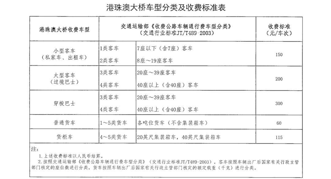 正版权威资料大全澳门彩霸王,实践评估说明_HT35.367