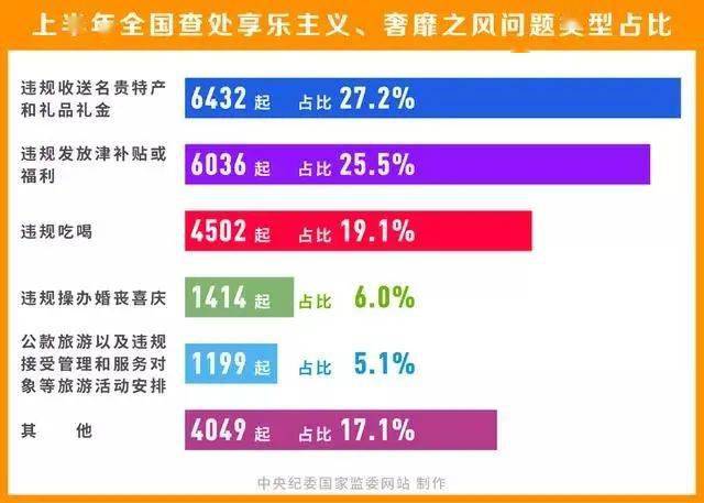 2024年澳门六今晚开奖结果,深入分析解释定义_专属版59.704