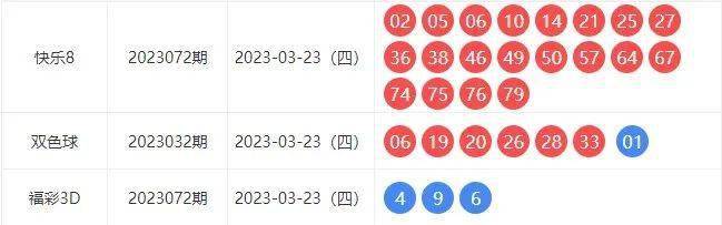 新澳历史开奖记录查询结果,具体操作步骤指导_限量款70.265