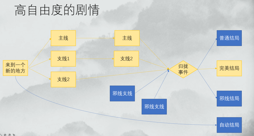 澳门最精准最准的龙门,灵活操作方案设计_N版41.617