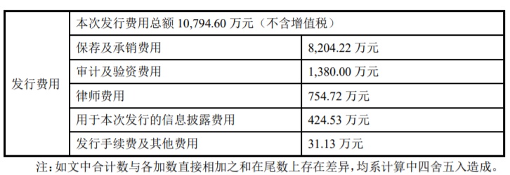 新澳门六开彩开奖结果2020年,迅速设计执行方案_iPad27.738