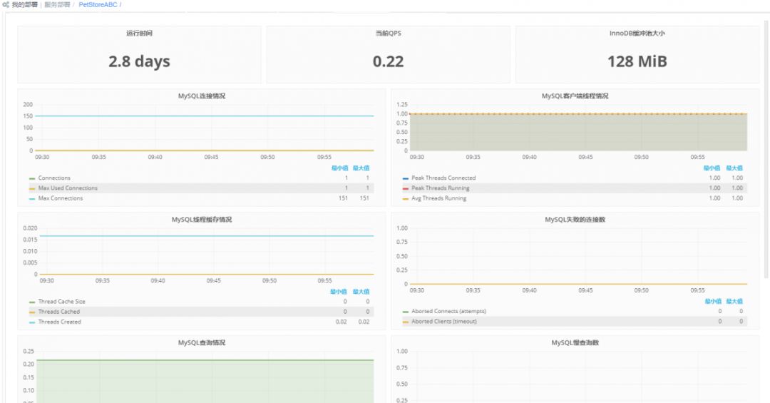 新澳开奖结果记录查询表,快速解答计划解析_LE版33.696