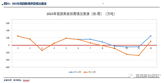 一万零一种可能 第3页