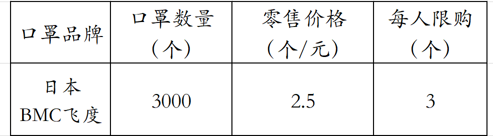 澳门摇钱树三肖三码,平衡策略指导_app70.875